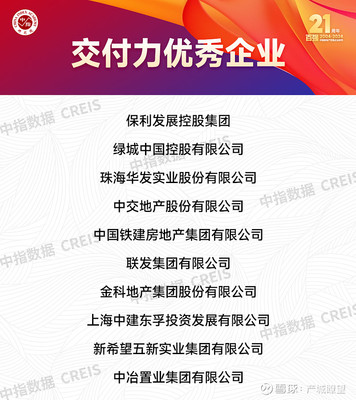 探究房地產(chǎn)企業(yè)發(fā)展新模式